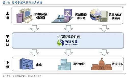 高效開發(fā)工具集 Spacesniffer、NDM與PandaOCR的獲取與整合