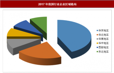 2020年中國美甲產(chǎn)品行業(yè)分析報告 市場深度調(diào)研與發(fā)展前景預(yù)測