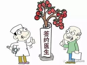 家庭醫生簽約服務指南 如何簽約、費用與服務詳解